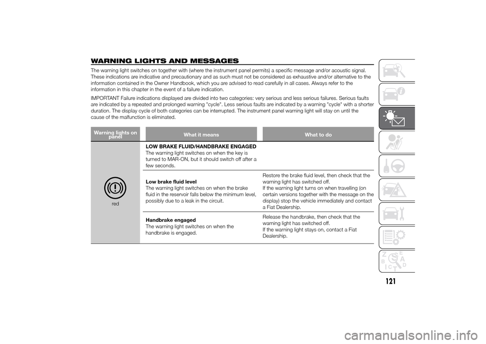 FIAT DUCATO 2014 3.G Owners Manual WARNING LIGHTS AND MESSAGESThe warning light switches on together with (where the instrument panel permits) a specific message and/or acoustic signal.
These indications are indicative and precautionar