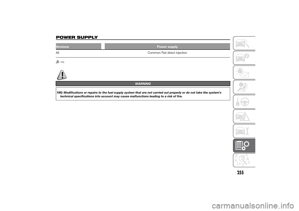 FIAT DUCATO 2014 3.G Owners Manual POWER SUPPLYVersions Power supplyAll Common Rail direct injection
195)
WARNING
195) Modifications or repairs to the fuel supply system that are not carried out properly or do not take the system’s
t