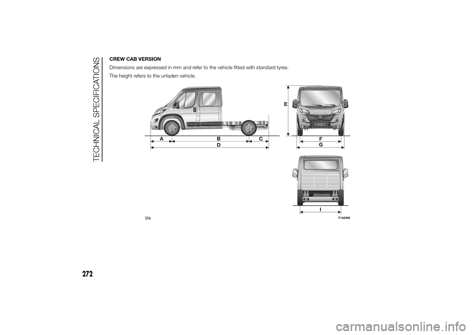 FIAT DUCATO 2014 3.G Owners Manual CREW CAB VERSION
Dimensions are expressed in mm and refer to the vehicle fitted with standard tyres.
The height refers to the unladen vehicle.
256
F1A0368
272
TECHNICAL SPECIFICATIONS 