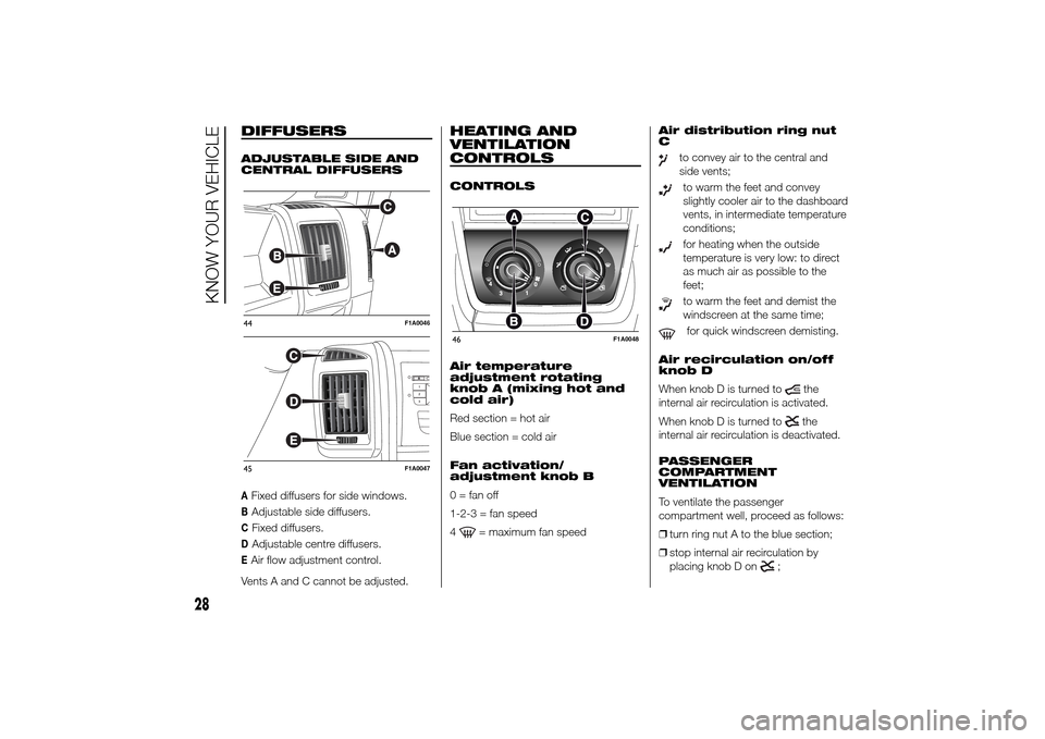 FIAT DUCATO 2014 3.G Owners Guide DIFFUSERSADJUSTABLE SIDE AND
CENTRAL DIFFUSERSAFixed diffusers for side windows.BAdjustable side diffusers.CFixed diffusers.DAdjustable centre diffusers.EAir flow adjustment control.
Vents A and C can FIAT DUCATO 2014 3.G Owners Guide DIFFUSERSADJUSTABLE SIDE AND
CENTRAL DIFFUSERSAFixed diffusers for side windows.BAdjustable side diffusers.CFixed diffusers.DAdjustable centre diffusers.EAir flow adjustment control.
Vents A and C can
