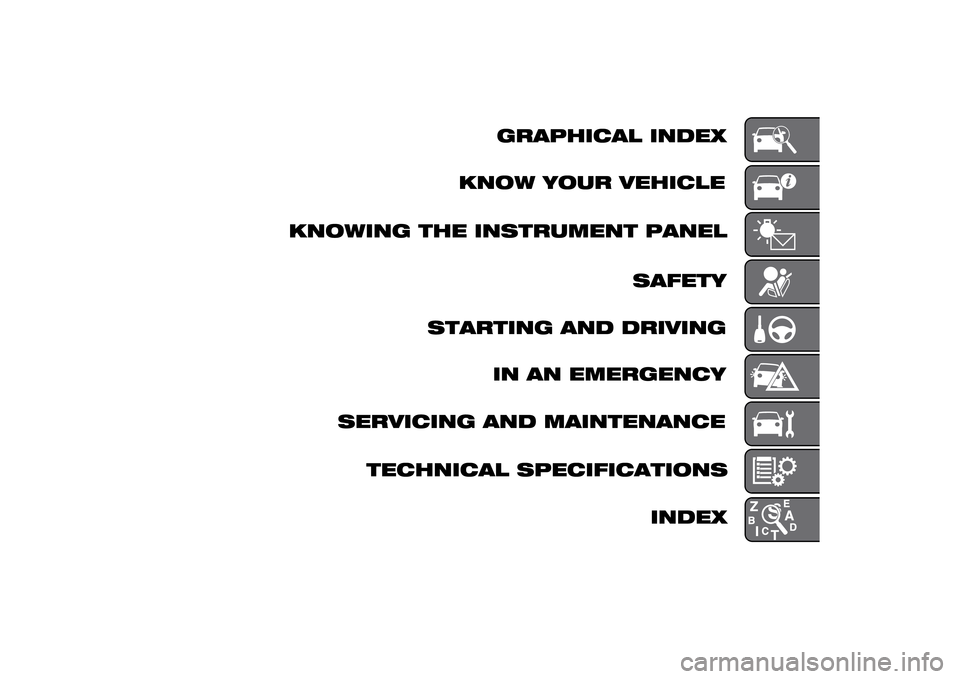 FIAT DUCATO 2014 3.G Owners Manual KNOW YOUR VEHICLE 