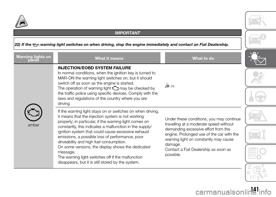 FIAT DUCATO 2015 3.G Owners Manual IMPORTANT
22) If thewarning light switches on when driving, stop the engine immediately and contact an Fiat Dealership.
Warning lights on
panelWhat it means What to do
amberINJECTION/EOBD SYSTEM FAILU FIAT DUCATO 2015 3.G Owners Manual IMPORTANT
22) If thewarning light switches on when driving, stop the engine immediately and contact an Fiat Dealership.
Warning lights on
panelWhat it means What to do
amberINJECTION/EOBD SYSTEM FAILU