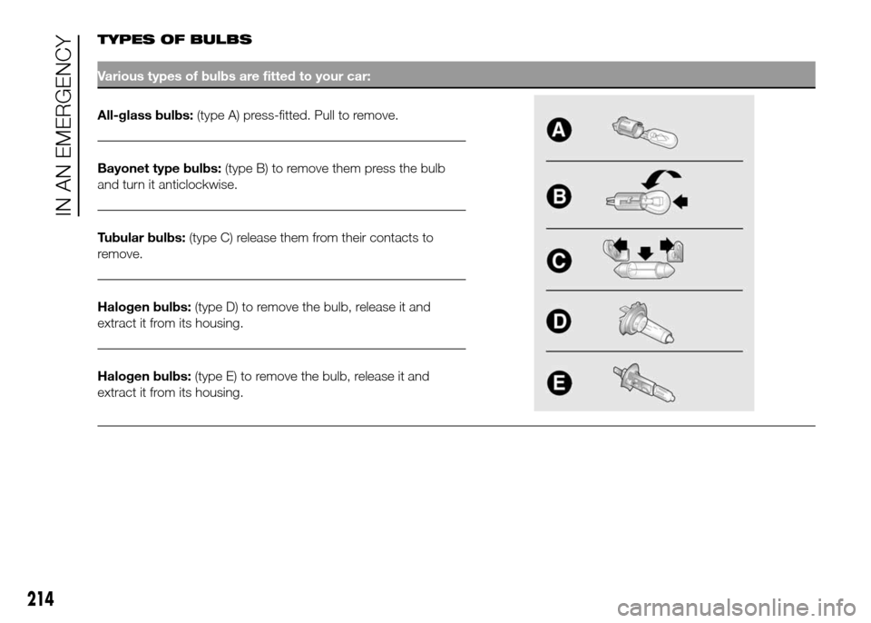 FIAT DUCATO 2015 3.G Owners Manual TYPES OF BULBS
Various types of bulbs are fitted to your car:
All-glass bulbs:(typeA) press-fitted. Pull to remove.
Bayonet type bulbs:(type B) to remove them press the bulb
and turn it anticlockwise.