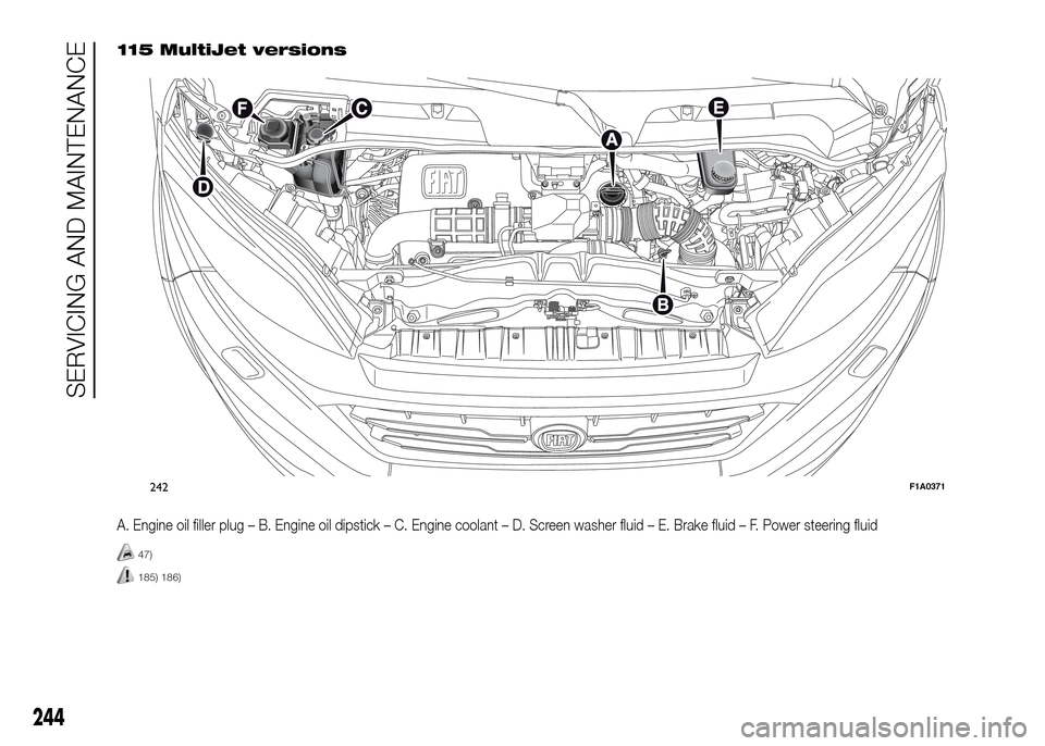 FIAT DUCATO 2015 3.G Owners Manual A. Engine oil filler plug – B. Engine oil dipstick – C. Engine coolant – D. Screen washer fluid – E. Brake fluid – F. Power steering fluid
47)
185) 186)
242F1A0371
244
SERVICING AND MAINTENA