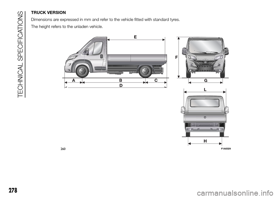 FIAT DUCATO 2015 3.G Owners Manual TRUCK VERSION
Dimensions are expressed in mm and refer to the vehicle fitted with standard tyres.
The height refers to the unladen vehicle.
260F1A0329
278
TECHNICAL SPECIFICATIONS 