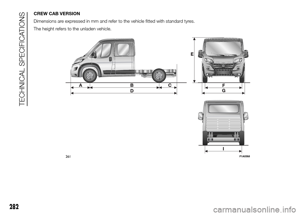 FIAT DUCATO 2015 3.G Owners Manual CREW CAB VERSION
Dimensions are expressed in mm and refer to the vehicle fitted with standard tyres.
The height refers to the unladen vehicle.
261F1A0368
282
TECHNICAL SPECIFICATIONS 