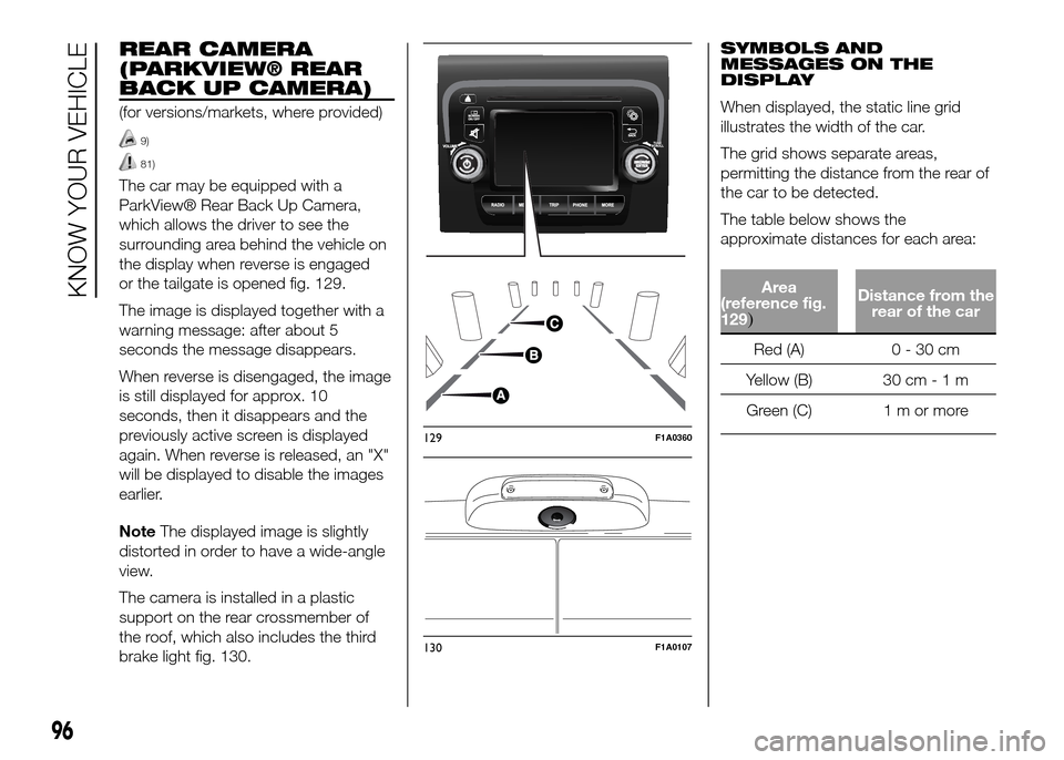 FIAT DUCATO 2015 3.G Owners Manual REAR CAMERA
(PARKVIEW® REAR
BACK UP CAMERA)
(for versions/markets, where provided)
9)
81)
The car may be equipped with a
ParkView® Rear Back Up Camera,
which allows the driver to see the
surrounding FIAT DUCATO 2015 3.G Owners Manual REAR CAMERA
(PARKVIEW® REAR
BACK UP CAMERA)
(for versions/markets, where provided)
9)
81)
The car may be equipped with a
ParkView® Rear Back Up Camera,
which allows the driver to see the
surrounding