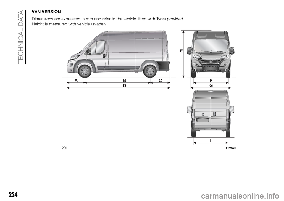FIAT DUCATO 2016 3.G User Guide VAN
Dimensions
Height
201F1A0328
224
TECHNICAL 