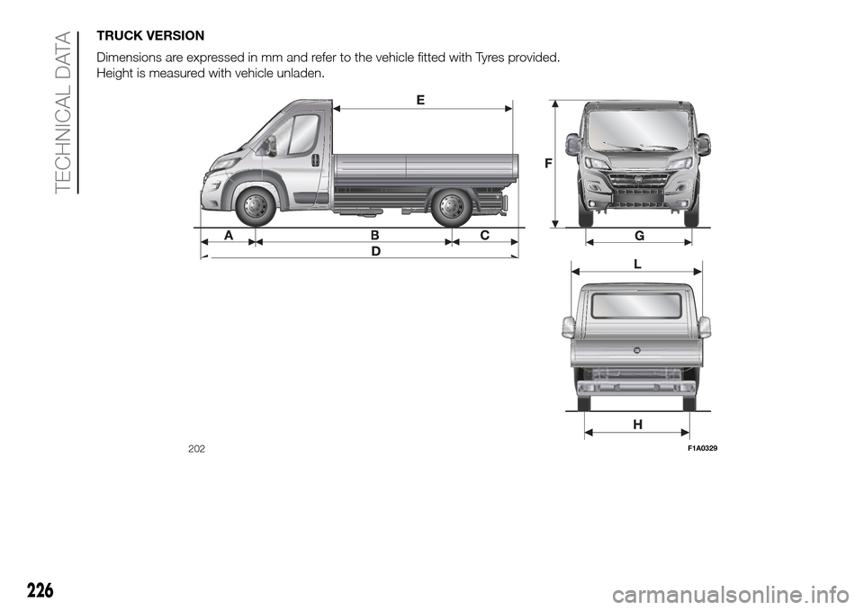 FIAT DUCATO 2016 3.G Owners Manual TRUCK VERSION
Dimensions are expressed in mm and refer to the vehicle fitted with Tyres provided.
Height is measured with vehicle unladen.
202F1A0329
226
TECHNICAL DATA 