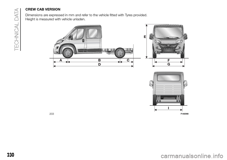 FIAT DUCATO 2016 3.G User Guide CREW CAB VERSION
Dimensions are expressed in mm and refer to the vehicle fitted with Tyres provided.
Height is measured with vehicle unladen.
203F1A0368
230
TECHNICAL DATA 