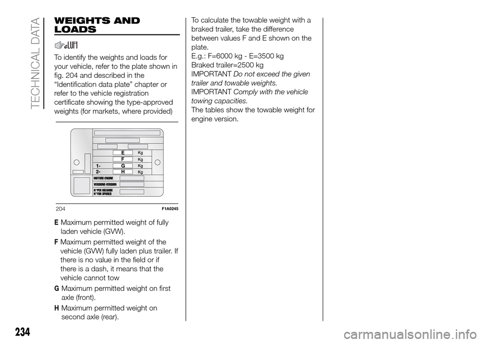 FIAT DUCATO 2016 3.G Owners Manual WEIGHTS AND
LOADS
To identify the weights and loads for
your vehicle, refer to the plate shown in
fig. 204 and described in the
“Identification data plate” chapter or
refer to the vehicle registra