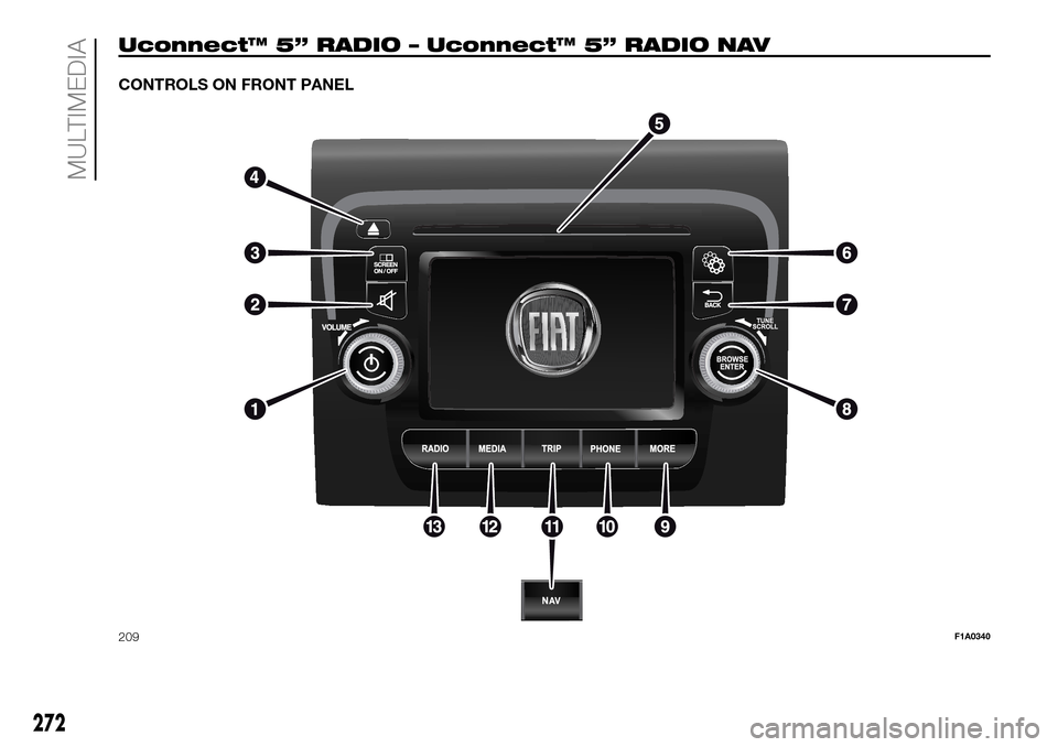FIAT DUCATO 2016 3.G Owners Manual Uconnect™ 5” RADIO – Uconnect™ 5” RADIO NAV
CONTROLS ON FRONT PANEL
209F1A0340
272
MULTIMEDIA FIAT DUCATO 2016 3.G Owners Manual Uconnect™ 5” RADIO – Uconnect™ 5” RADIO NAV
CONTROLS ON FRONT PANEL
209F1A0340
272
MULTIMEDIA