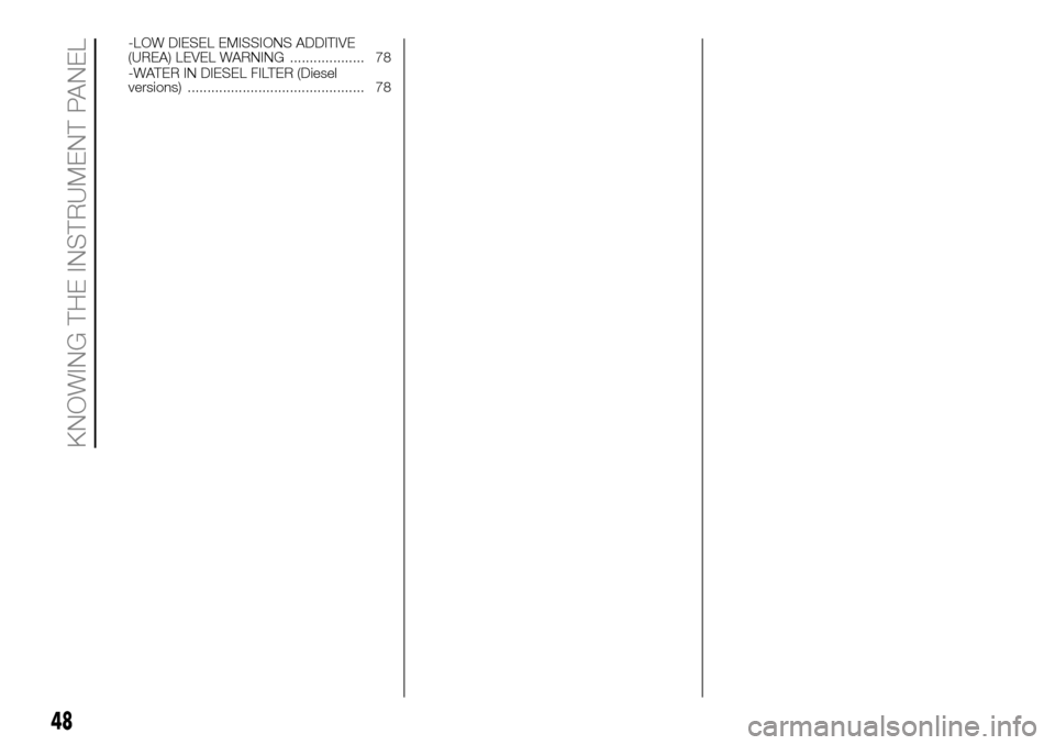 FIAT DUCATO 2016 3.G Service Manual -LOW DIESEL EMISSIONS ADDITIVE
(UREA) LEVEL WARNING ................... 78
-WATER IN DIESEL FILTER (Diesel
versions) ............................................. 78
48
KNOWING THE INSTRUMENT PANEL FIAT DUCATO 2016 3.G Service Manual -LOW DIESEL EMISSIONS ADDITIVE
(UREA) LEVEL WARNING ................... 78
-WATER IN DIESEL FILTER (Diesel
versions) ............................................. 78
48
KNOWING THE INSTRUMENT PANEL