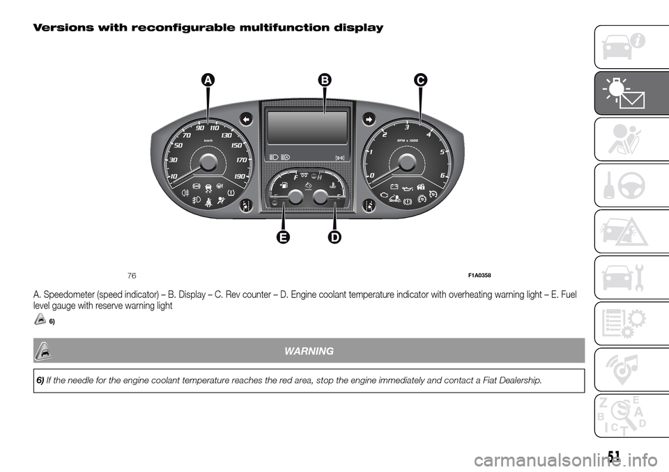 FIAT DUCATO 2016 3.G Owners Manual Versions with reconfigurable multifunction display
A. Speedometer (speed indicator) – B. Display – C. Rev counter – D. Engine coolant temperature indicator with overheating warning light – E. 