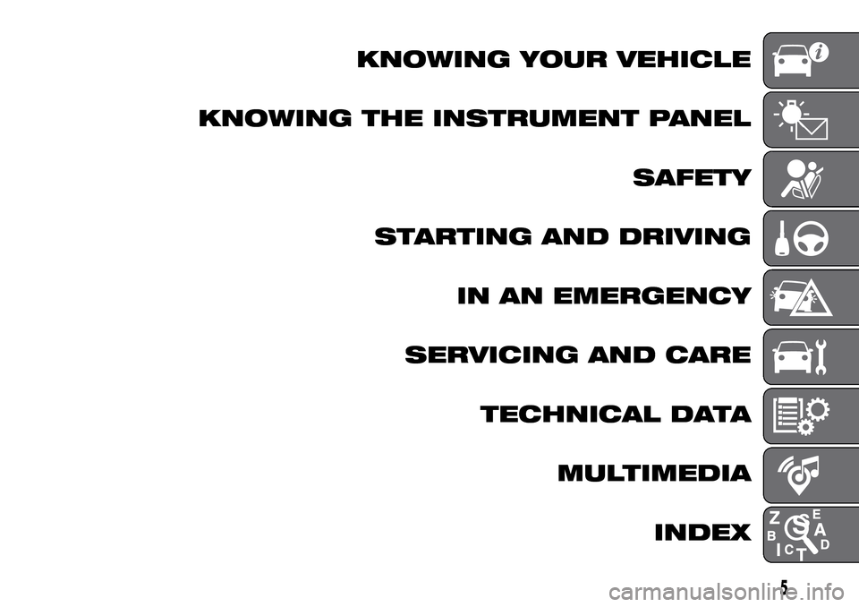 FIAT DUCATO 2016 3.G Owners Manual KNOWING YOUR VEHICLE
KNOWING THE INSTRUMENT PANEL
SAFETY
STARTING AND DRIVING
IN AN EMERGENCY
SERVICING AND CARE
TECHNICAL DATA
MULTIMEDIA
INDEX
5 FIAT DUCATO 2016 3.G Owners Manual KNOWING YOUR VEHICLE
KNOWING THE INSTRUMENT PANEL
SAFETY
STARTING AND DRIVING
IN AN EMERGENCY
SERVICING AND CARE
TECHNICAL DATA
MULTIMEDIA
INDEX
5