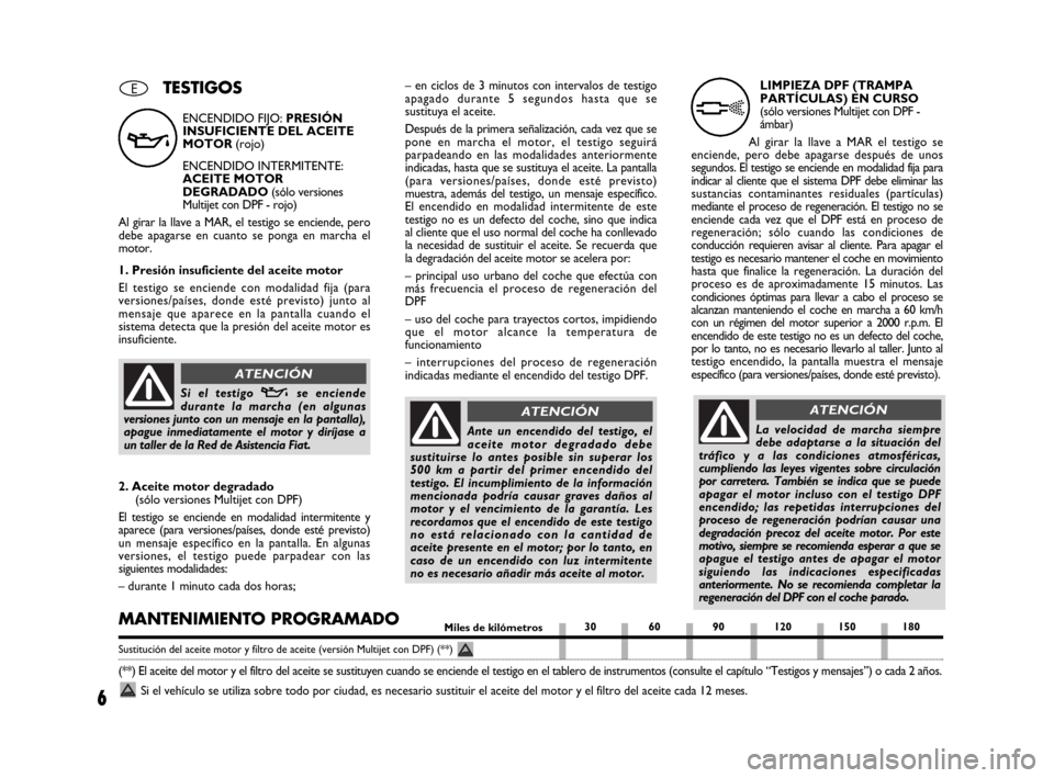 FIAT DUCATO 2009 3.G DPF Supplement Manual 6
ETESTIGOS
v
2. Aceite motor degradado 
(sólo versiones Multijet con DPF)
El testigo se enciende en modalidad intermitente y
aparece (para versiones/países, donde esté previsto)
un mensaje especí