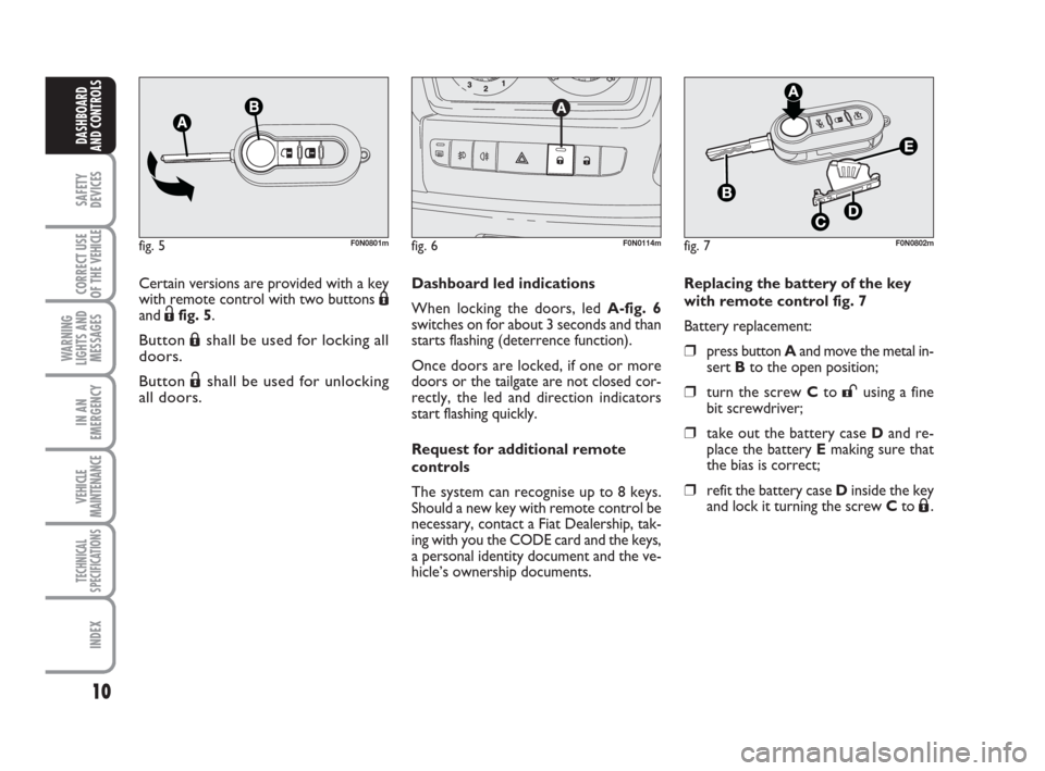 FIAT DUCATO 2009 3.G Owners Manual 10
SAFETY
DEVICES
CORRECT USE
OF THE 
VEHICLE
WARNING
LIGHTS AND
MESSAGES
IN AN
EMERGENCY
VEHICLE
MAINTENANCE
TECHNICAL
SPECIFICATIONS
INDEX
DASHBOARD
AND CONTROLS
fig. 5F0N0801m
Certain versions are 