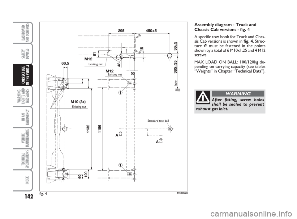 FIAT DUCATO 2009 3.G Owners Manual 142
WARNING
LIGHTS AND
MESSAGES
IN AN
EMERGENCY
VEHICLE
MAINTENANCE
TECHNICAL
SPECIFICATIONS
INDEX
DASHBOARD
AND CONTROLS
SAFETY
DEVICES
CORRECT USE 
OF THE VEHICLE
fig. 4F0N0250m
Assembly diagram - T