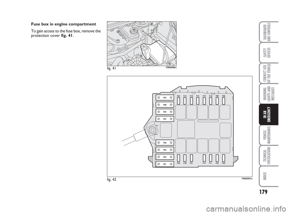 FIAT DUCATO 2009 3.G User Guide 179
WARNING
LIGHTS AND
MESSAGES
VEHICLE
MAINTENANCE
TECHNICAL
SPECIFICATIONS
INDEX
DASHBOARD
AND CONTROLS
SAFETY
DEVICES
CORRECT USE
OF THE 
VEHICLE
IN AN
EMERGENCY
fig. 42F0N0097m
fig. 41F0N0098m
Fus