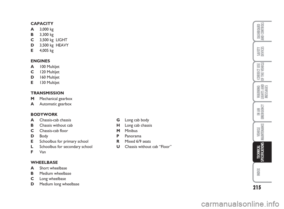 FIAT DUCATO 2009 3.G Owners Manual 215
WARNING
LIGHTS AND
MESSAGES
INDEX
DASHBOARD
AND CONTROLS
SAFETY
DEVICES
CORRECT USE
OF THE 
VEHICLE
IN AN
EMERGENCY
VEHICLE
MAINTENANCE
TECHNICAL
SPECIFICATIONS
CAPACITY
A3,000 kg
B3,300 kg
C3,500