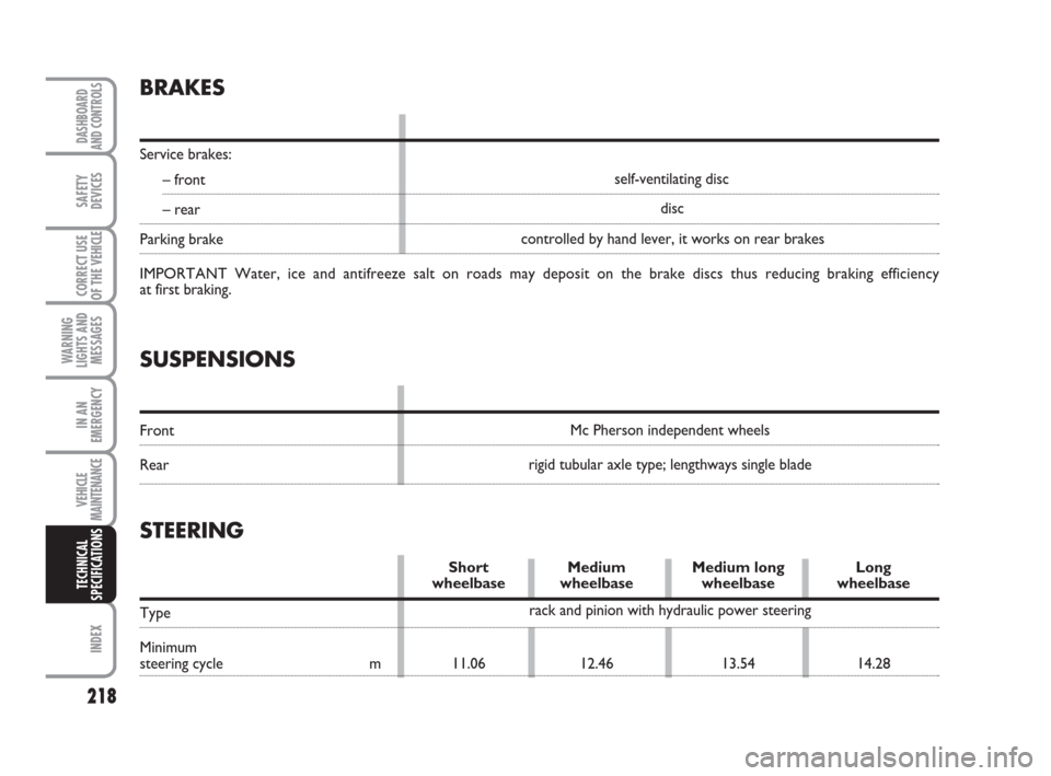 FIAT DUCATO 2009 3.G Owners Manual 218
WARNING
LIGHTS AND
MESSAGES
INDEX
DASHBOARD
AND CONTROLS
SAFETY
DEVICES
CORRECT USE
OF THE 
VEHICLE
IN AN
EMERGENCY
VEHICLE
MAINTENANCE
TECHNICAL
SPECIFICATIONS
SUSPENSIONS
Front
Rear
BRAKES
Servi