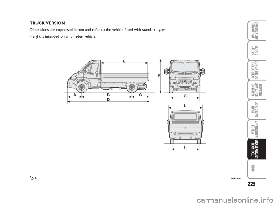 FIAT DUCATO 2009 3.G Owners Manual 225
WARNING
LIGHTS AND
MESSAGES
INDEX
DASHBOARD
AND CONTROLS
SAFETY
DEVICES
CORRECT USE
OF THE 
VEHICLE
IN AN
EMERGENCY
VEHICLE
MAINTENANCE
TECHNICAL
SPECIFICATIONS
F0N0342mfig. 6
TRUCK VERSION
Dimens