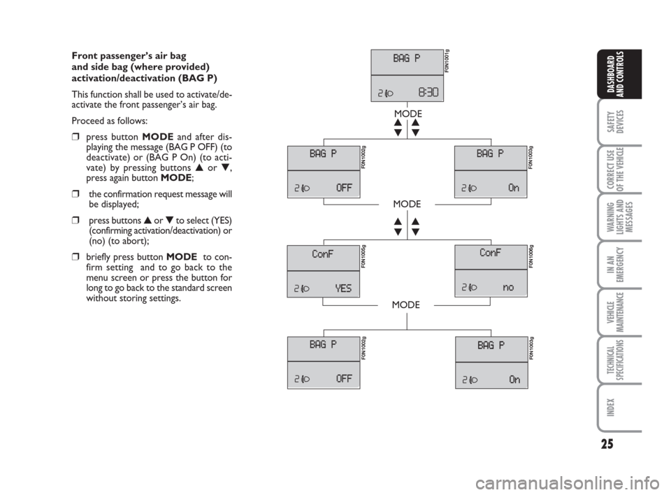 FIAT DUCATO 2009 3.G Owners Manual 25
SAFETY
DEVICES
CORRECT USE
OF THE 
VEHICLE
WARNING
LIGHTS AND
MESSAGES
IN AN
EMERGENCY
VEHICLE
MAINTENANCE
TECHNICAL
SPECIFICATIONS
INDEX
DASHBOARD
AND CONTROLS
MODE
MODE
MODE
▼ ▲
▼ ▲
▼ �