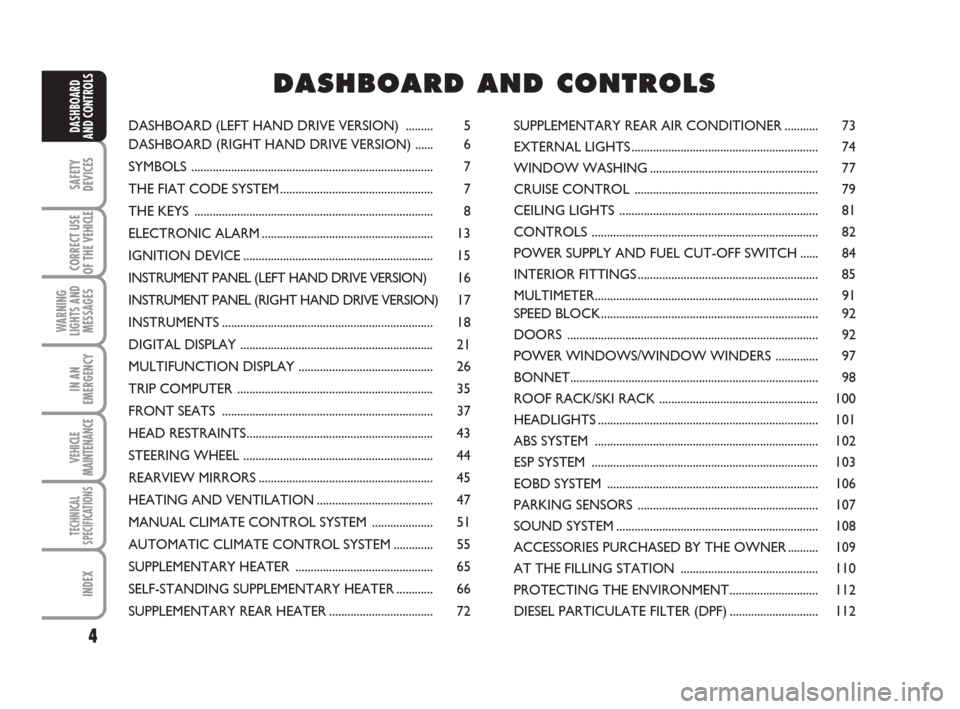 FIAT DUCATO 2009 3.G Owners Manual 4
SAFETY
DEVICES
CORRECT USE
OF THE 
VEHICLE
WARNING
LIGHTS AND
MESSAGES
IN AN
EMERGENCY
VEHICLE
MAINTENANCE
TECHNICAL
SPECIFICATIONS
INDEX
DASHBOARD
AND CONTROLSDASHBOARD (LEFT HAND DRIVE VERSION) ..