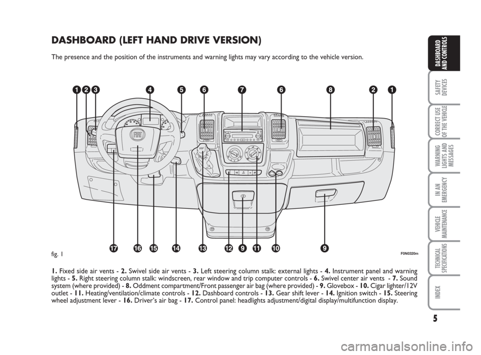 FIAT DUCATO 2009 3.G Owners Manual 5
SAFETY
DEVICES
CORRECT USE
OF THE 
VEHICLE
WARNING
LIGHTS AND
MESSAGES
IN AN
EMERGENCY
VEHICLE
MAINTENANCE
TECHNICAL
SPECIFICATIONS
INDEX
DASHBOARD
AND CONTROLS
DASHBOARD (LEFT HAND DRIVE VERSION)
T