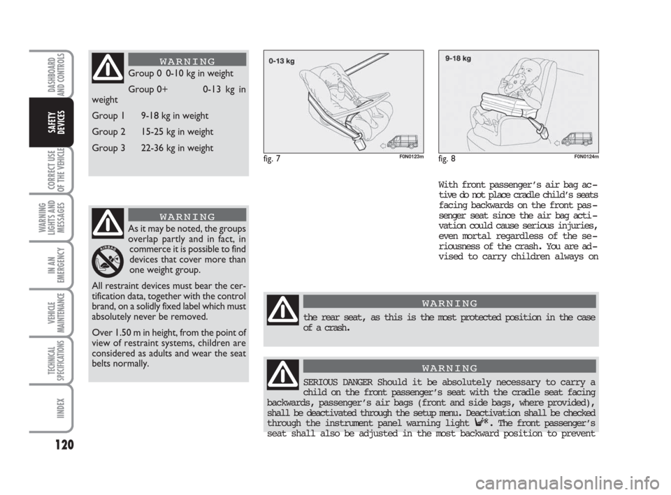 FIAT DUCATO 2007 3.G User Guide 120
CORRECT USE
OF THE 
VEHICLE
WARNING
LIGHTS AND
MESSAGES
IN AN
EMERGENCY
VEHICLE
MAINTENANCE
TECHNICAL
SPECIFICATIONS
IINDEX
DASHBOARD
AND CONTROLS
SAFETY
DEVICES
Group 0 0-10 kg in weight
Group 0+