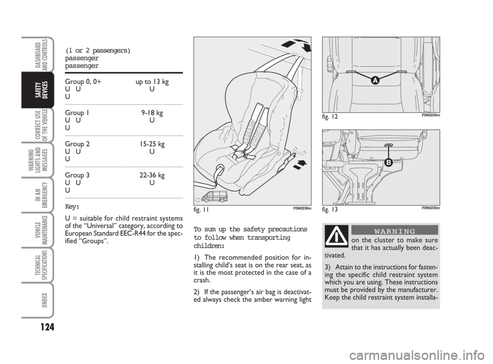 FIAT DUCATO 2007 3.G Owners Manual 124
CORRECT USE
OF THE
VEHICLE
WARNING
LIGHTS AND
MESSAGES
IN AN
EMERGENCY
VEHICLE
MAINTENANCE
TECHNICAL
SPECIFICATIONS
IINDEX
DASHBOARD
AND CONTROLS
SAFETY
DEVICES
(1 or 2 passengers)
passenger
pas FIAT DUCATO 2007 3.G Owners Manual 124
CORRECT USE
OF THE
VEHICLE
WARNING
LIGHTS AND
MESSAGES
IN AN
EMERGENCY
VEHICLE
MAINTENANCE
TECHNICAL
SPECIFICATIONS
IINDEX
DASHBOARD
AND CONTROLS
SAFETY
DEVICES
(1 or 2 passengers)
passenger
pas