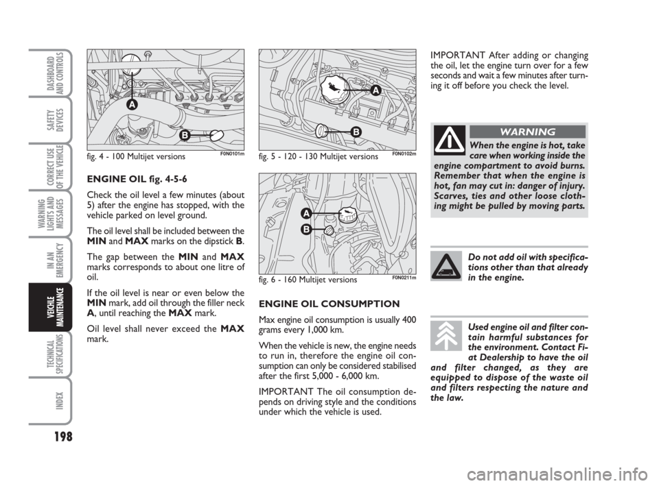 FIAT DUCATO 2007 3.G Owners Manual 198
WARNING
LIGHTS AND
MESSAGES
TECHNICAL
SPECIFICATIONS
INDEX
DASHBOARD
AND CONTROLS
SAFETY
DEVICES
CORRECT USE
OF THE VEHICLE
IN AN
EMERGENCY
VEICHLE
MAINTENANCE
ENGINE OIL CONSUMPTION
Max engine oi