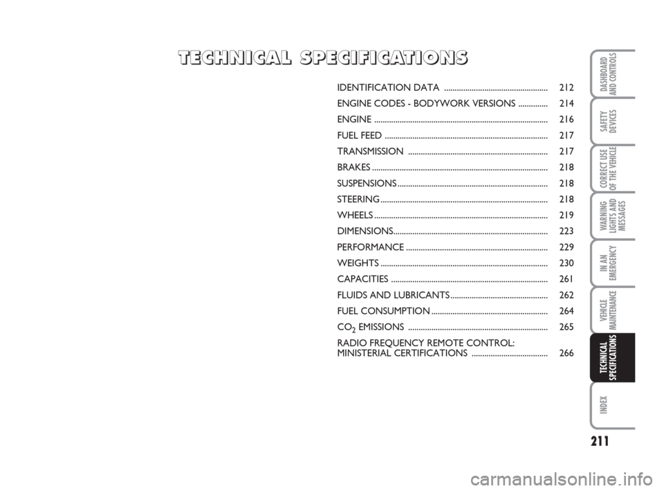 FIAT DUCATO 2007 3.G Owners Manual 211
WARNING
LIGHTS AND
MESSAGES
INDEX
DASHBOARD
AND CONTROLS
SAFETY
DEVICES
CORRECT USE
OF THE 
VEHICLE
IN AN
EMERGENCY
VEHICLE
MAINTENANCE
TECHNICAL
SPECIFICATIONS
IDENTIFICATION DATA ...............