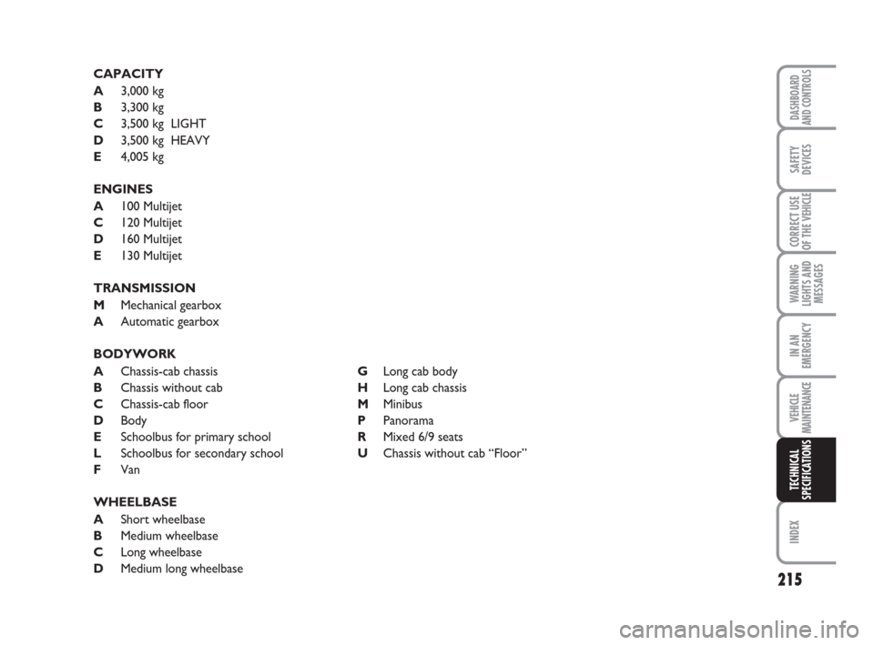 FIAT DUCATO 2007 3.G Owners Manual 215
WARNING
LIGHTS AND
MESSAGES
INDEX
DASHBOARD
AND CONTROLS
SAFETY
DEVICES
CORRECT USE
OF THE 
VEHICLE
IN AN
EMERGENCY
VEHICLE
MAINTENANCE
TECHNICAL
SPECIFICATIONS
CAPACITY
A3,000 kg
B3,300 kg
C3,500