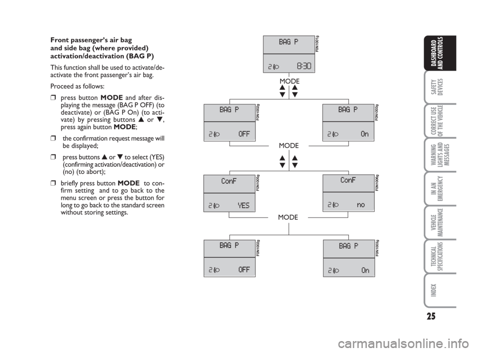 FIAT DUCATO 2007 3.G Owners Manual 25
SAFETY
DEVICES
CORRECT USE
OF THE 
VEHICLE
WARNING
LIGHTS AND
MESSAGES
IN AN
EMERGENCY
VEHICLE
MAINTENANCE
TECHNICAL
SPECIFICATIONS
INDEX
DASHBOARD
AND CONTROLS
MODE
MODE
MODE
▼ ▲
▼ ▲
▼ �