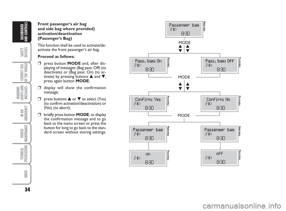 FIAT DUCATO 2007 3.G User Guide 34
SAFETY
DEVICES
CORRECT USE
OF THE 
VEHICLE
WARNING
LIGHTS AND
MESSAGES
IN AN
EMERGENCY
VEHICLE
MAINTENANCE
TECHNICAL
SPECIFICATIONS
INDEX
DASHBOARD
AND CONTROLS
Front passenger’s air bag 
and sid