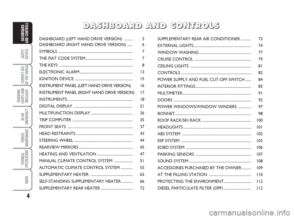 FIAT DUCATO 2007 3.G Owners Manual 4
SAFETY
DEVICES
CORRECT USE
OF THE 
VEHICLE
WARNING
LIGHTS AND
MESSAGES
IN AN
EMERGENCY
VEHICLE
MAINTENANCE
TECHNICAL
SPECIFICATIONS
INDEX
DASHBOARD
AND CONTROLSDASHBOARD (LEFT HAND DRIVE VERSION) ..