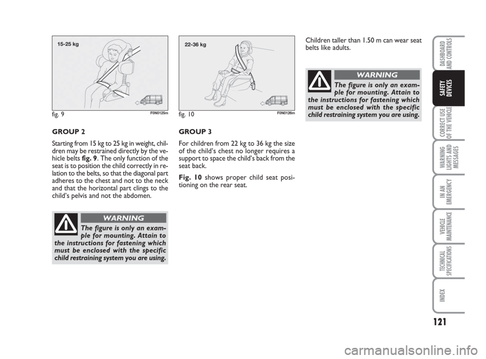 FIAT DUCATO 2008 3.G Owners Manual 121
CORRECT USE
OF THE 
VEHICLE
WARNING
LIGHTS AND
MESSAGES
IN AN
EMERGENCY
VEHICLE
MAINTENANCE
TECHNICAL
SPECIFICATIONS
INDEX
DASHBOARD
AND CONTROLS
SAFETY
DEVICES
fig. 9F0N0125m
GROUP 2
Starting fro