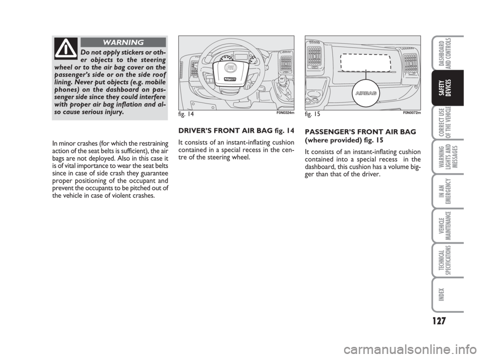 FIAT DUCATO 2008 3.G Owners Manual 127
CORRECT USE
OF THE 
VEHICLE
WARNING
LIGHTS AND
MESSAGES
IN AN
EMERGENCY
VEHICLE
MAINTENANCE
TECHNICAL
SPECIFICATIONS
INDEX
DASHBOARD
AND CONTROLS
SAFETY
DEVICES
PASSENGER’S FRONT AIR BAG
(where 