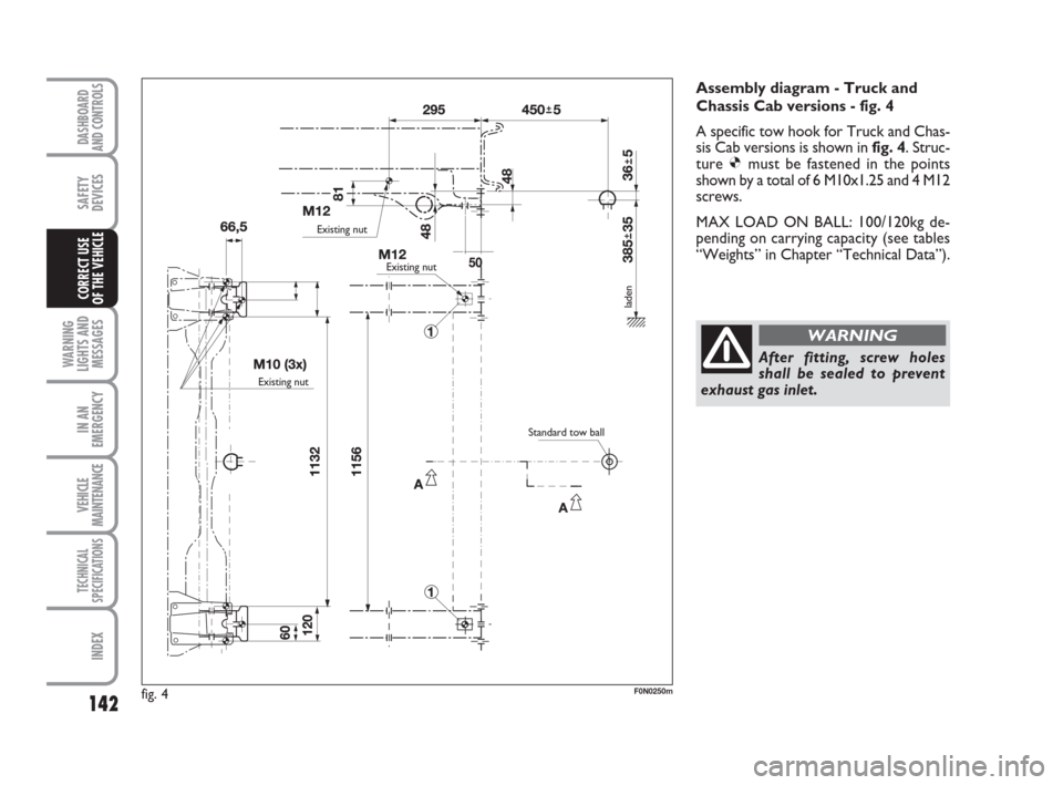 FIAT DUCATO 2008 3.G Owners Manual 142
WARNING
LIGHTS AND
MESSAGES
IN AN
EMERGENCY
VEHICLE
MAINTENANCE
TECHNICAL
SPECIFICATIONS
INDEX
DASHBOARD
AND CONTROLS
SAFETY
DEVICES
CORRECT USE 
OF THE VEHICLE
fig. 4F0N0250m
Assembly diagram - T