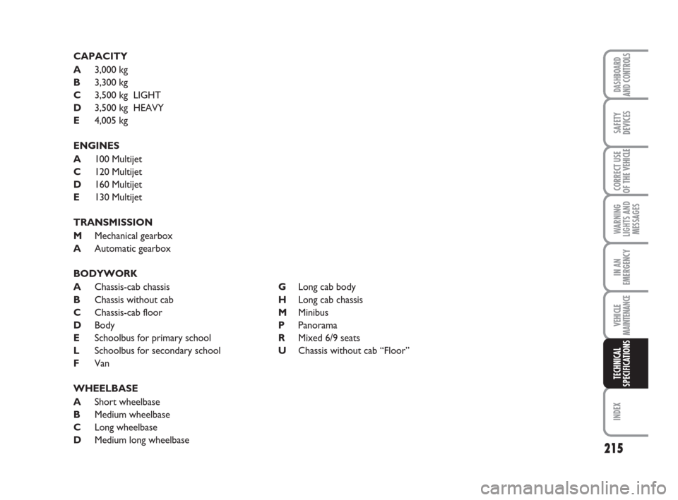 FIAT DUCATO 2008 3.G Owners Manual 215
WARNING
LIGHTS AND
MESSAGES
INDEX
DASHBOARD
AND CONTROLS
SAFETY
DEVICES
CORRECT USE
OF THE 
VEHICLE
IN AN
EMERGENCY
VEHICLE
MAINTENANCE
TECHNICAL
SPECIFICATIONS
CAPACITY
A3,000 kg
B3,300 kg
C3,500