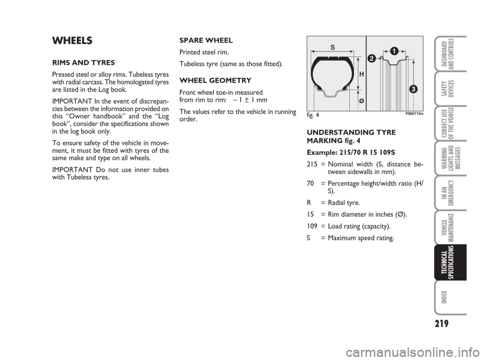 FIAT DUCATO 2008 3.G Owners Manual 219
WARNING
LIGHTS AND
MESSAGES
INDEX
DASHBOARD
AND CONTROLS
SAFETY
DEVICES
CORRECT USE
OF THE 
VEHICLE
IN AN
EMERGENCY
VEHICLE
MAINTENANCE
TECHNICAL
SPECIFICATIONS
UNDERSTANDING TYRE 
MARKING fig. 4

