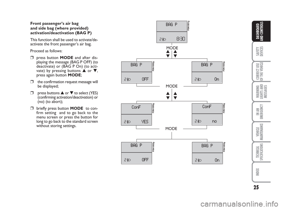 FIAT DUCATO 2008 3.G Owners Manual 25
SAFETY
DEVICES
CORRECT USE
OF THE 
VEHICLE
WARNING
LIGHTS AND
MESSAGES
IN AN
EMERGENCY
VEHICLE
MAINTENANCE
TECHNICAL
SPECIFICATIONS
INDEX
DASHBOARD
AND CONTROLS
MODE
MODE
MODE
▼ ▲
▼ ▲
▼ �