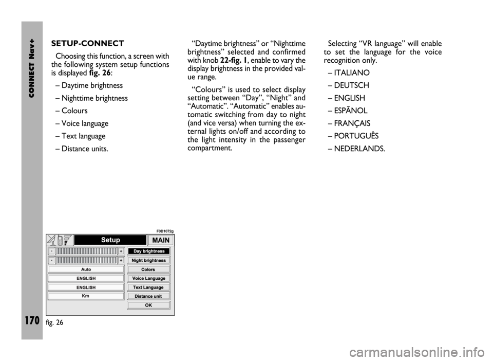 FIAT DUCATO 244 2002 3.G Connect NavPlus Manual CONNECT Nav+
170
SETUP-CONNECT
Choosing this function, a screen with
the following system setup functions
is displayed fig. 26:
– Daytime brightness
– Nighttime brightness
– Colours
– Voice la FIAT DUCATO 244 2002 3.G Connect NavPlus Manual CONNECT Nav+
170
SETUP-CONNECT
Choosing this function, a screen with
the following system setup functions
is displayed fig. 26:
– Daytime brightness
– Nighttime brightness
– Colours
– Voice la