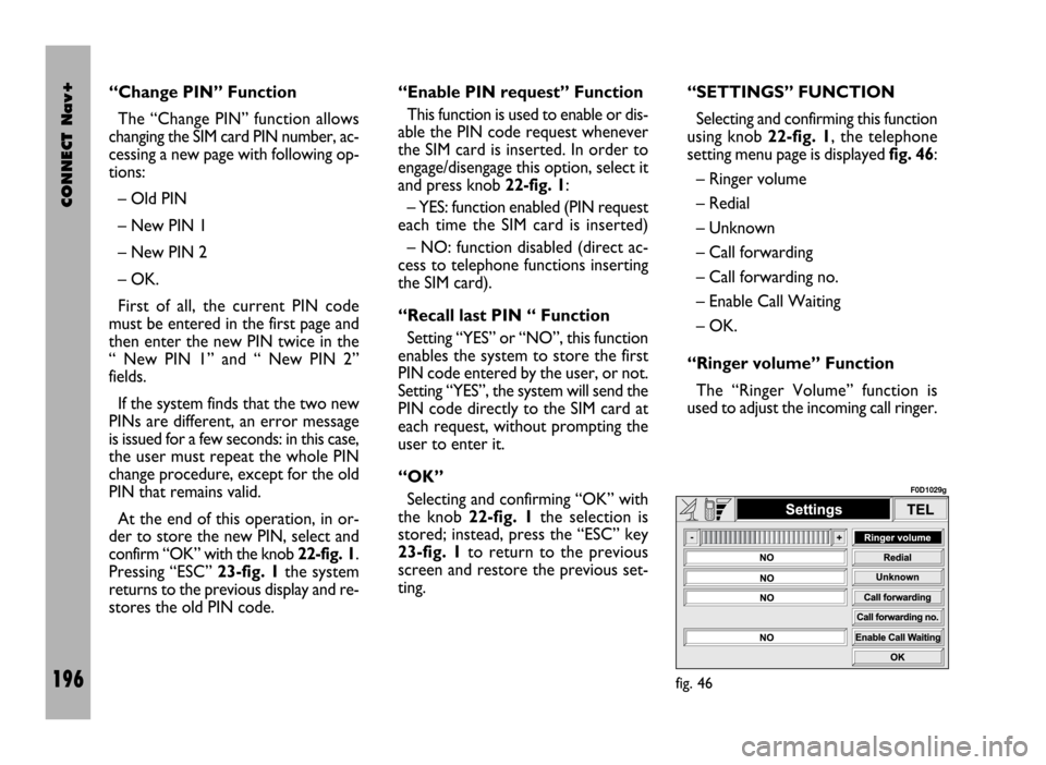FIAT DUCATO 244 2002 3.G Connect NavPlus Manual CONNECT Nav+
196
“Change PIN” Function
The “Change PIN” function allows
changing the SIM card PIN number, ac-
cessing a new page with following op-
tions:
– Old PIN
– New PIN 1
– New PIN FIAT DUCATO 244 2002 3.G Connect NavPlus Manual CONNECT Nav+
196
“Change PIN” Function
The “Change PIN” function allows
changing the SIM card PIN number, ac-
cessing a new page with following op-
tions:
– Old PIN
– New PIN 1
– New PIN