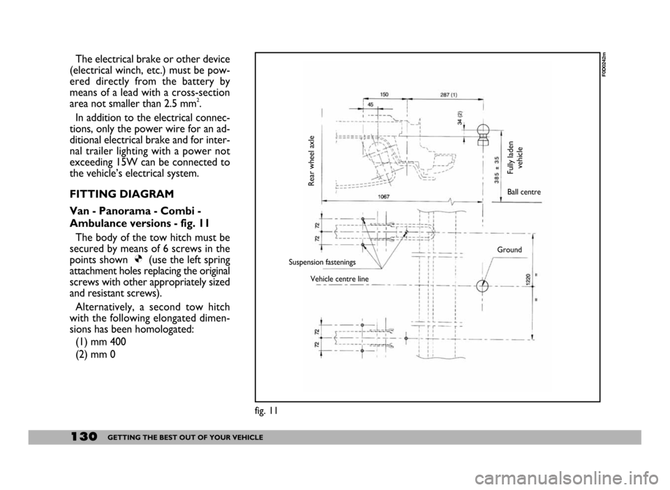 FIAT DUCATO 244 2005 3.G Owners Manual 130GETTING THE BEST OUT OF YOUR VEHICLE
The electrical brake or other device
(electrical winch, etc.) must be pow-
ered directly from the battery by
means of a lead with a cross-section
area not small