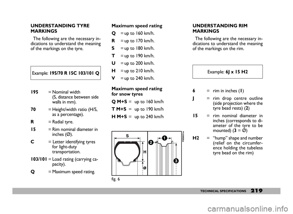 FIAT DUCATO 244 2005 3.G Owners Manual 219TECHNICAL SPECIFICATIONS
UNDERSTANDING TYRE 
MARKINGS
The following are the necessary in-
dications to understand the meaning
of the markings on the tyre.
195= Nominal width 
(S, distance between s