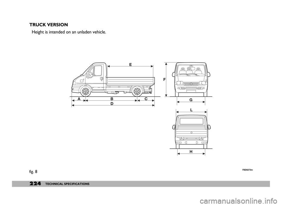 FIAT DUCATO 244 2005 3.G Owners Manual 224TECHNICAL SPECIFICATIONS
TRUCK VERSION
Height is intended on an unladen vehicle.
fig. 8F0D0273m 