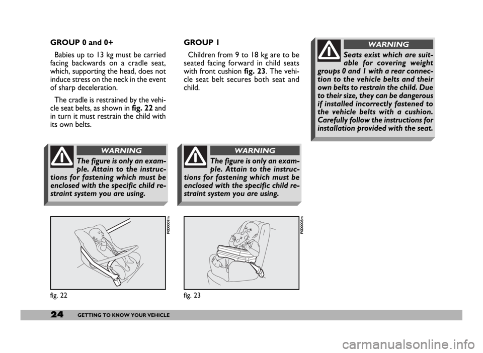 FIAT DUCATO 244 2005 3.G Owners Manual 24GETTING TO KNOW YOUR VEHICLE
GROUP 0 and 0+
Babies up to 13 kg must be carried
facing backwards on a cradle seat,
which, supporting the head, does not
induce stress on the neck in the event
of sharp