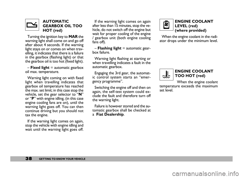 FIAT DUCATO 244 2005 3.G User Guide 38GETTING TO KNOW YOUR VEHICLE
ENGINE COOLANT
LEVEL (red) 
(where provided)
When the engine coolant in the radi-
ator drops under the minimum level.
n
AUTOMATIC
GEARBOX OIL TOO
HOT (red)
Turning the i